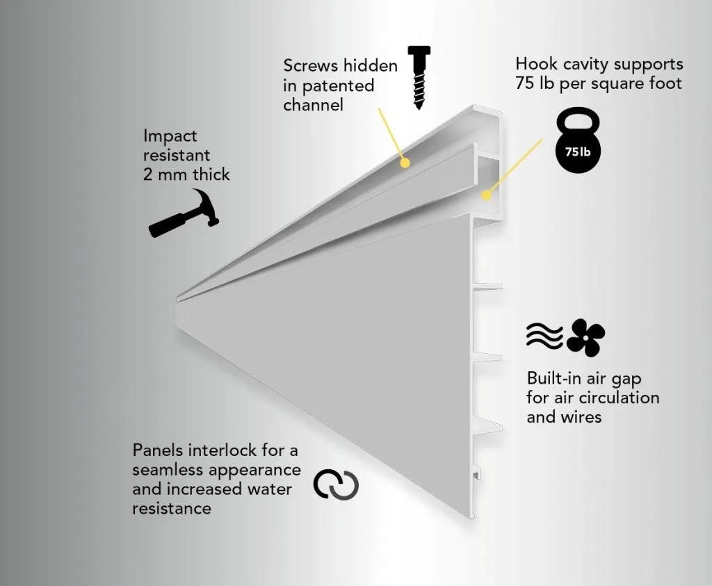 Details instaling slatwall