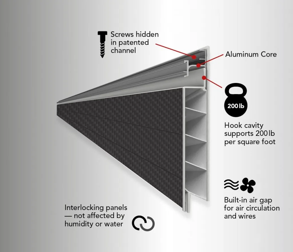 Precore+ slatwall, detail instaling Precore+ slatwall