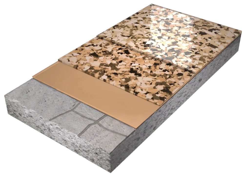 floor processCompressed